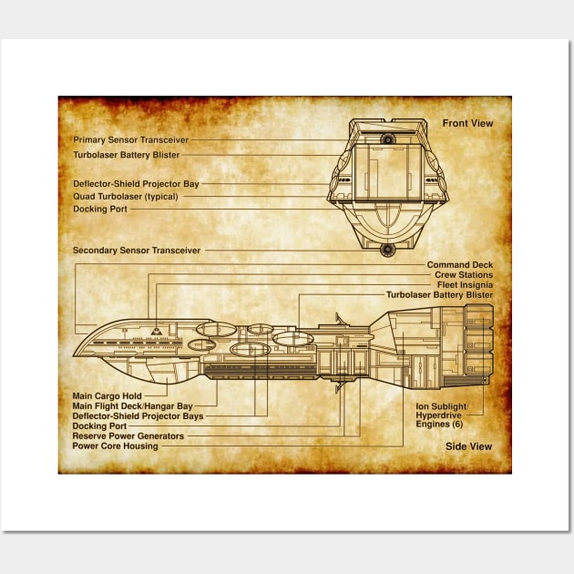 Dreadnaught Parchment Blueprint Wall Art by Starbase79